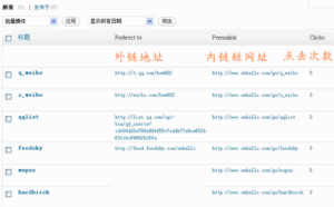 WordPress外链转内链短网址跳转,带点击次数统计的哦-聚指尖
