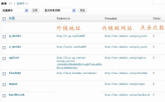 图片[1]-WordPress外链转内链短网址跳转，带点击次数统计的哦-聚指尖